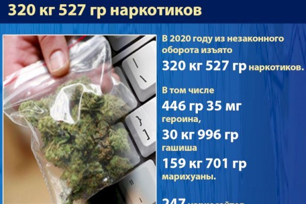 Кракен что там продают