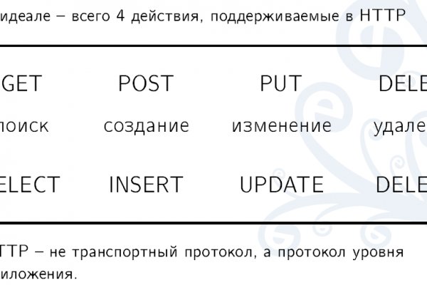 Кракен онион как зайти