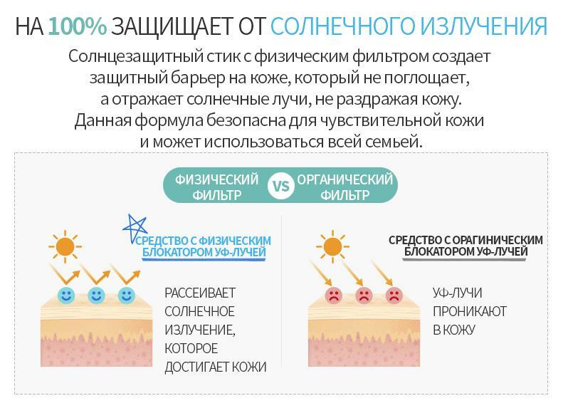 Сайт вместо гидры