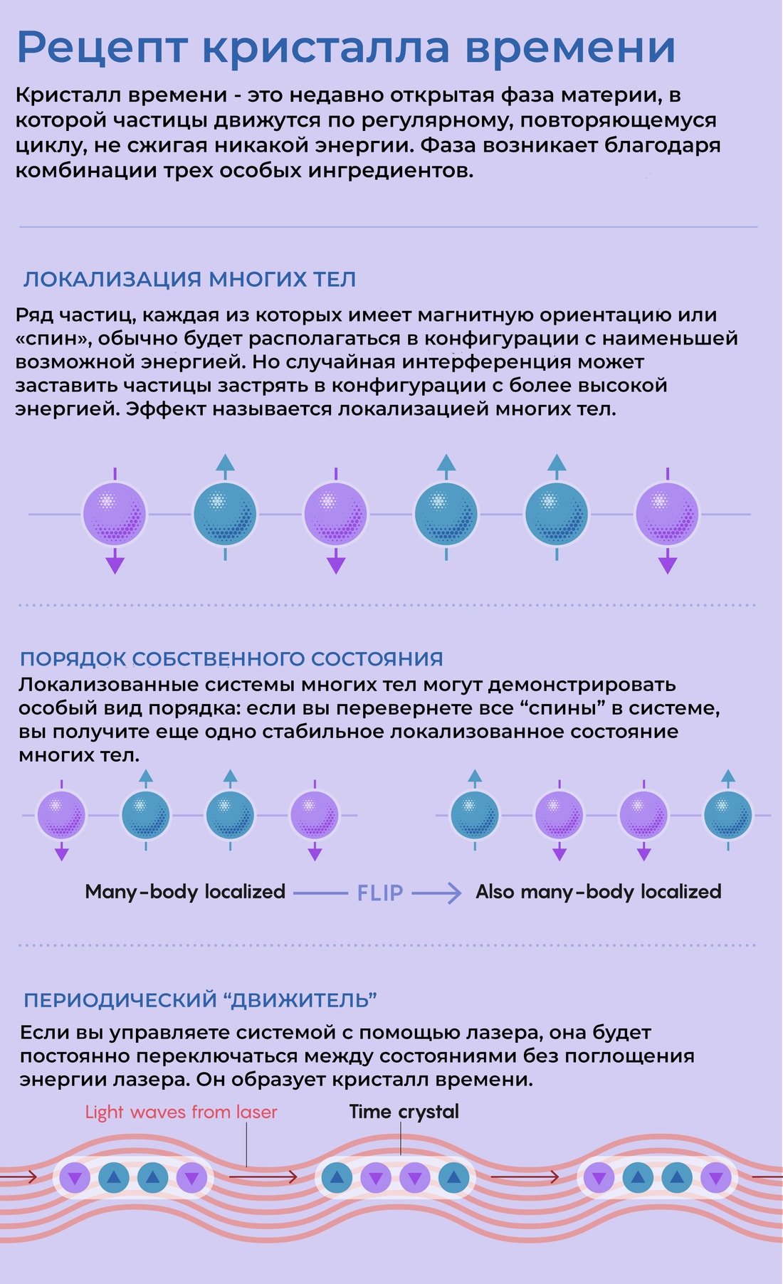 Кракен дарксайд 2025 ссылка